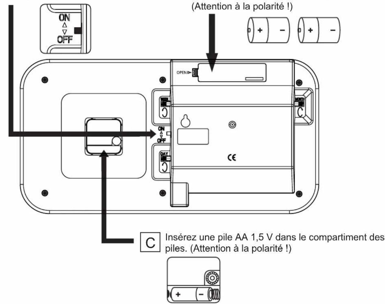 Fysic FK850 - Conseils et remarques - 2