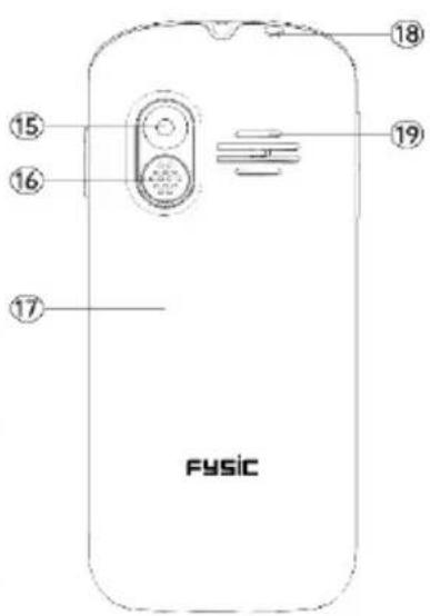 Fysic F10 - Description du téléphone - 2