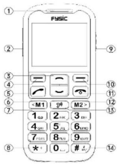 Fysic F10 - Beschrijving telefoon - 1