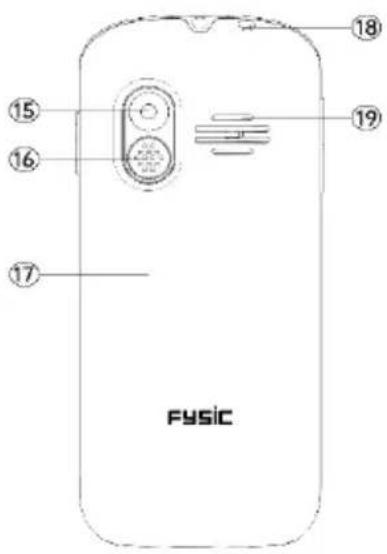 Fysic F10 - Beschrijving telefoon - 2