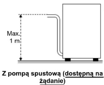 Colged Isytech 35 - Podłączenie do przewodu spustowego - 1