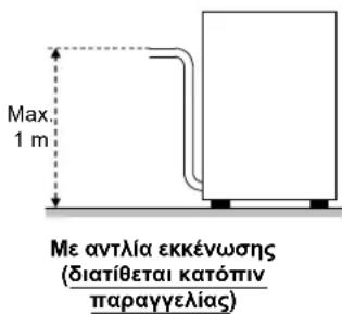 Max. 1 m Με αντλία εκκένωσης (διατίθεται κατόπιν παραγγελίας)