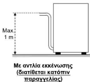 Colged Isytech 33 - Σύνδεση στον αγώγο παθέτευσης - 1