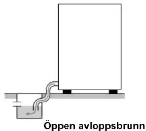 Colged Isytech 33 - Vattenanslutting - 1