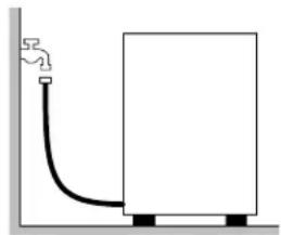 Colged Isytech 33 - Elektrisk anslutning - 2