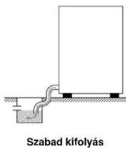 Colged Isytech 33 - Hidraulikus bekotés - 1