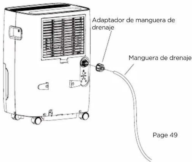 Adaptador de manguera de drenaje Manguera de drenaje Page 49