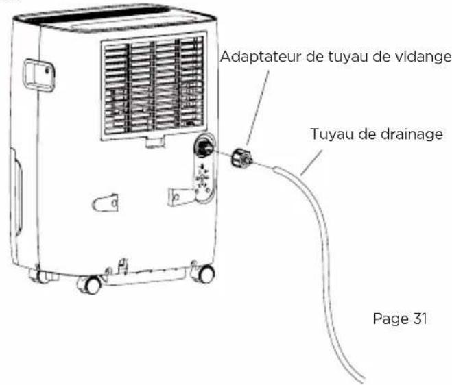 Commercial Cool CCD25JW - REMARQUES IMPORTANTES: - 1