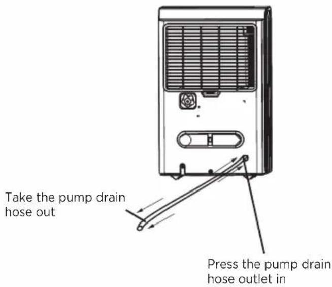 BLACK & DECKER BD50MWSA - SET UP &amp; USE - 2