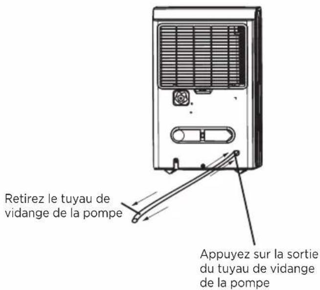 BLACK & DECKER BD50MWSA - CONFIGURATION ET UTILISATION - 2