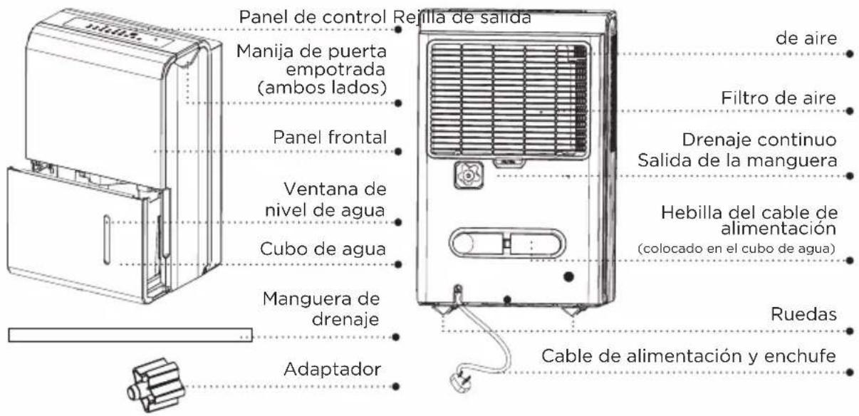 BLACK & DECKER BD50MWSA - PARTES Y CARACTERÍSTICAS - 1
