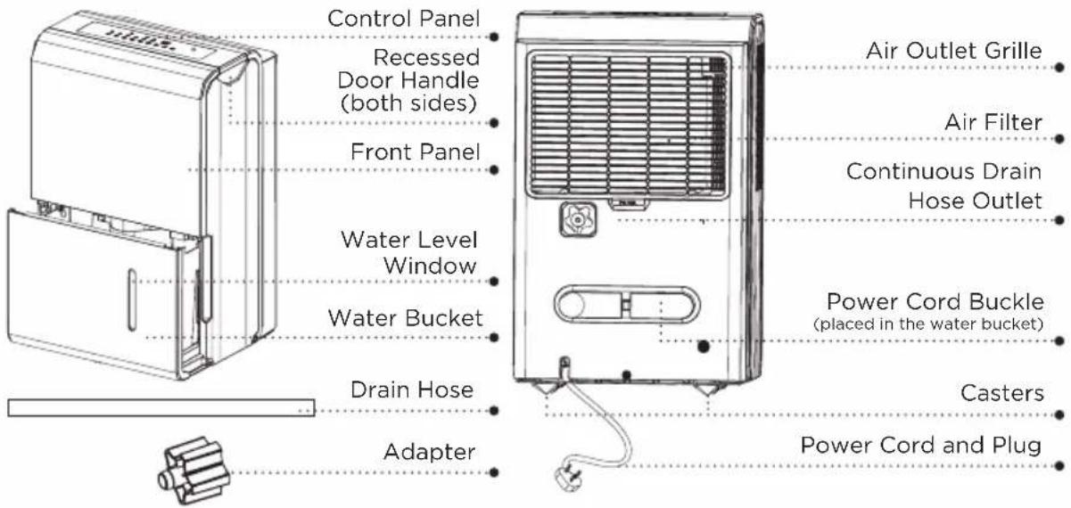 BLACK & DECKER BD50MWSA - PARTS &amp; FEATURES - 1