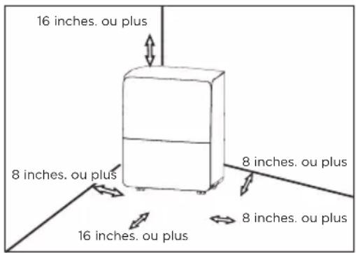 BLACK & DECKER BD50MWSA - CONFIGURATION ET UTILISATION - 1