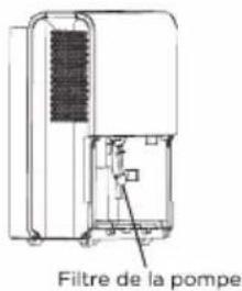 BLACK & DECKER BD50MWSA - CONFIGURATION ET UTILISATION - 1
