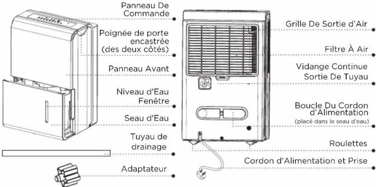 BLACK & DECKER BD50MWSA - PIÈCES ET CARACTÉRISTIQUES - 1