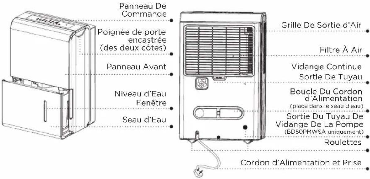 BLACK & DECKER BD50MWSA - PIÈCES ET CARACTÉRISTIQUES - 2