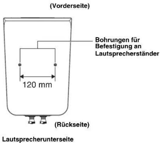 YAMAHA NS-600A - Bei Einsatz des zugehörigen Lautsprecherständers SPS-800A (getrennt erhältlich) - 1