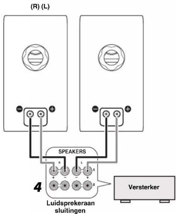 YAMAHA NS-600A - ■ De luidsprekerkabels aansluiten - 2