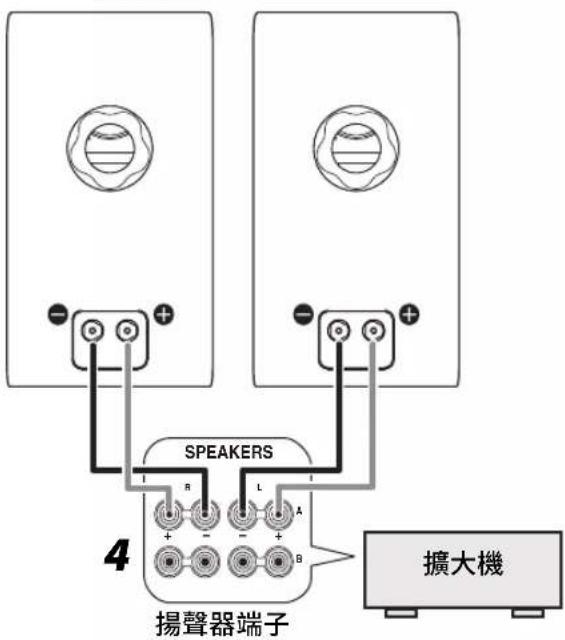 YAMAHA NS-600A - ■ 連接揚聲器纜線 - 2