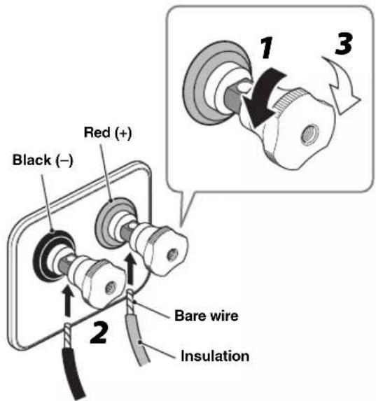 YAMAHA NS-600A - ■ Connecting the speaker cables - 1