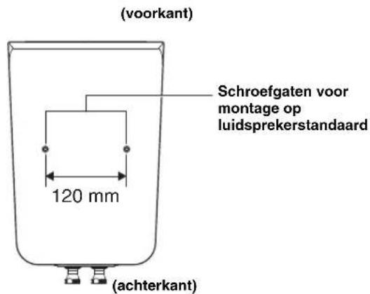 YAMAHA NS-600A - Bij gebruik van de speciale luidsprekerstandaard SPS-800A (apart verkrijgbaar) - 1