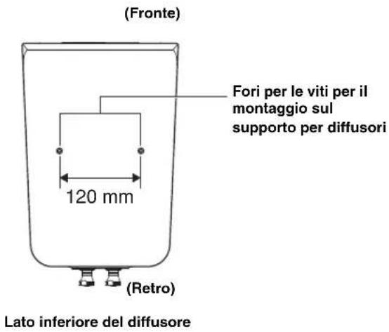 YAMAHA NS-600A - Se si utilizza il supporto per diffusori dedicato SPS-800A (venduto separatamente) - 1