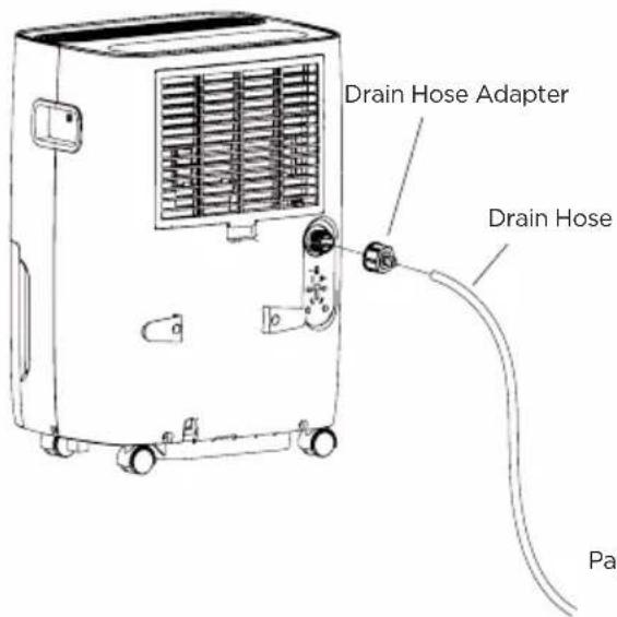 Drain Hose Adapter Drain Hose Pad