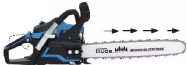 Güde KS 400-38 - 7 - 3