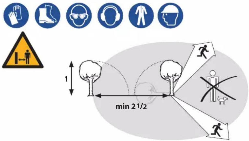 Güde KS 450-55 - BAUM FÄLLEN - 1