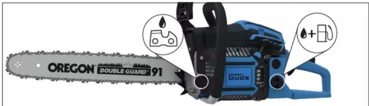 Güde KS 500-62 - TIP - 11