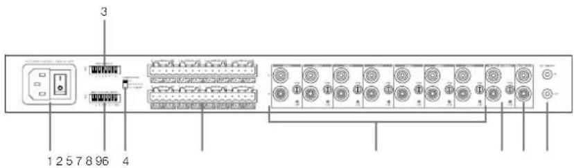 BOWERS & WILKINS CDA-16 - Anschlieben der Laufsprecher - 3