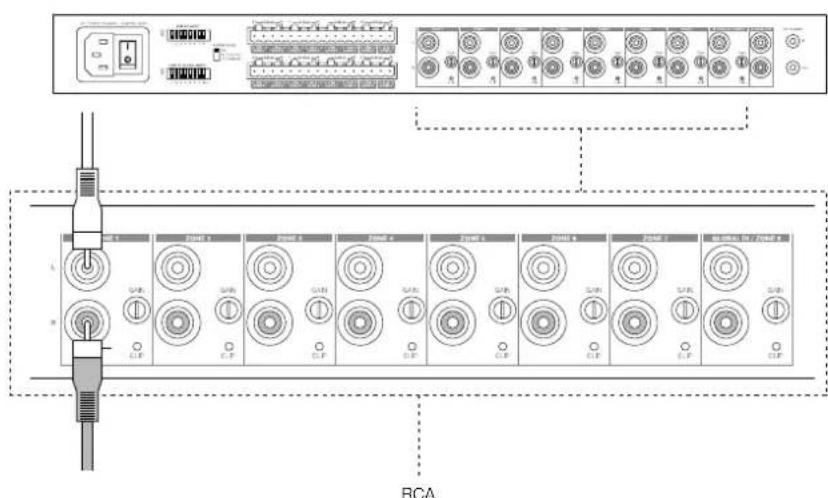 BOWERS & WILKINS CDA-16 - Aansluiten op luidsprekers - 5