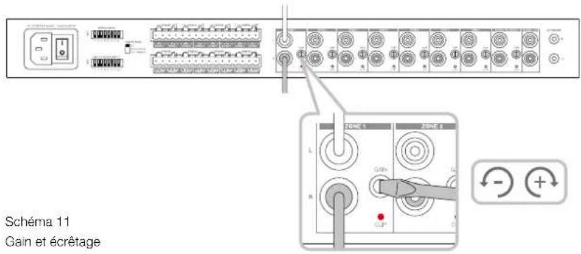 BOWERS & WILKINS CDA-16 - Informations environnementales - 1