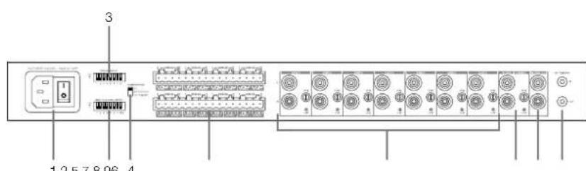BOWERS & WILKINS CDA-16 - Aansluiten op luidsprekers - 3