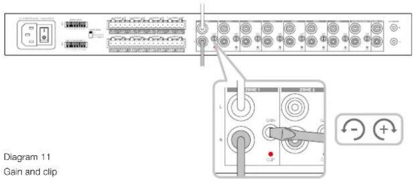 BOWERS & WILKINS CDA-16 - Environmental Information - 1