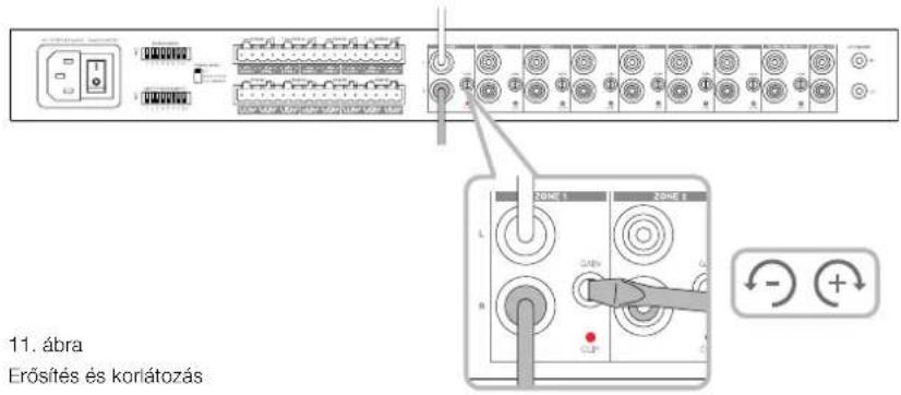 BOWERS & WILKINS CDA-16 - Környezetvedelmi informaciok - 1