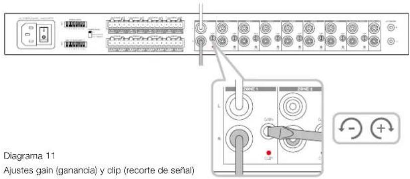 BOWERS & WILKINS CDA-16 - Información Medioambiental - 1