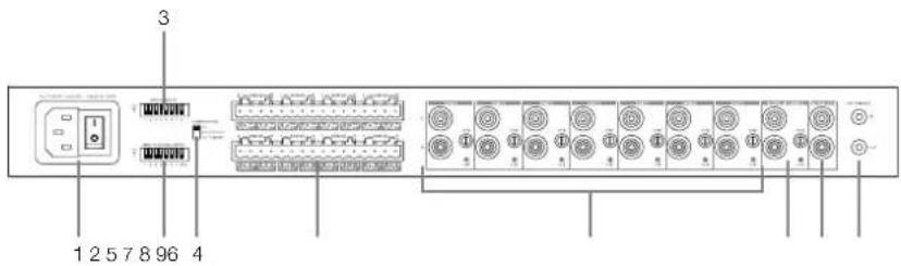 BOWERS & WILKINS CDA-16 - Connecting to speakers - 3
