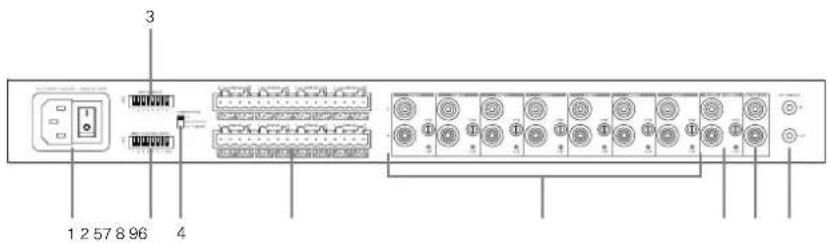 BOWERS & WILKINS CDA-16 - Aansluiten - 3