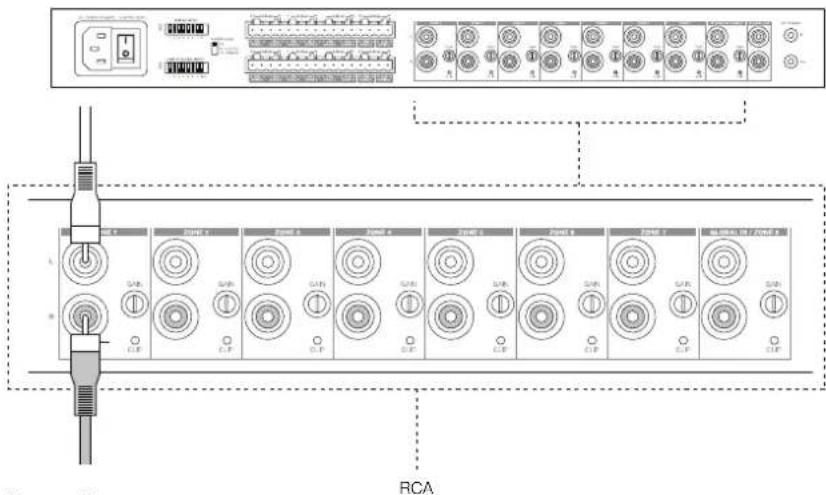 BOWERS & WILKINS CDA-16 - Aansluiten - 5