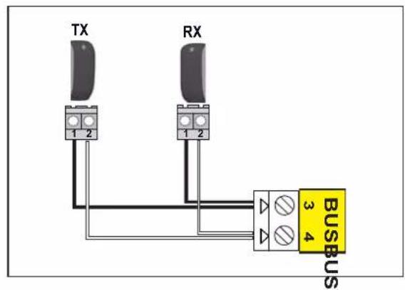 SOMFY Lockyvia Essential - Cellules photoelectriques - 2