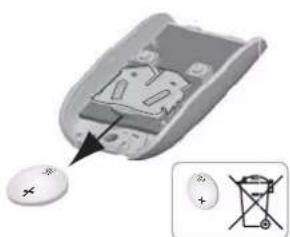 SOMFY Lockyvia Essential - Changer la pile de la télécommande - 1