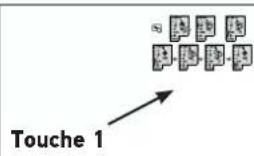 SOMFY Lockyvia Essential - Fonctionnement standard et ouverture totale - 2