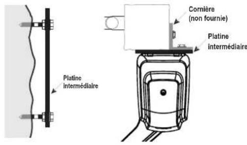SOMFY Lockyvia Essential - Piliers - 1