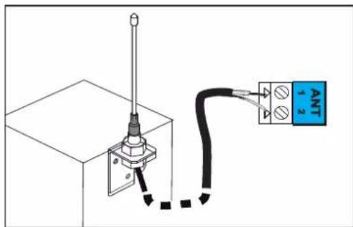 SOMFY Lockyvia Essential - Antenne déportée (option) - 1
