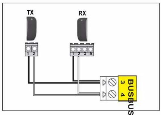 SOMFY Lockyvia Essential - Cellules photoelectriques - 1