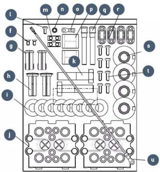 SOMFY Lockyvia Essential - >Présentation du produit - 2