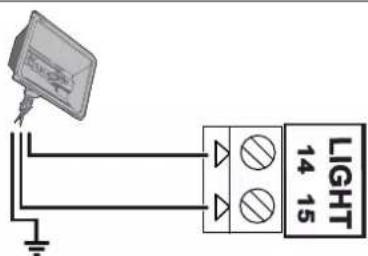 SOMFY SGS Line - Area lighting (optional) - 2