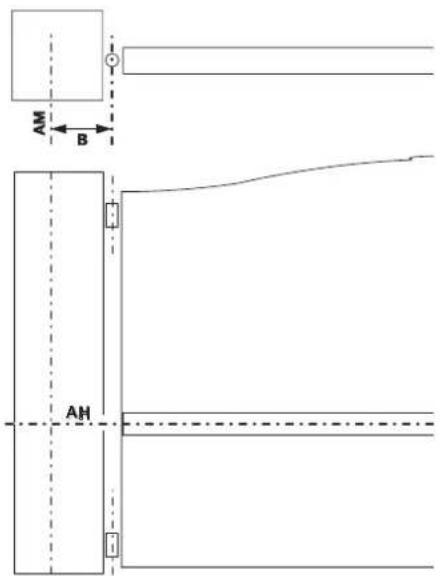 SOMFY SGS Line - ▶ Marking the AM and AH axes - 2