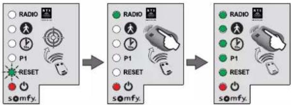 SOMFY SGS Line - 5 - 1